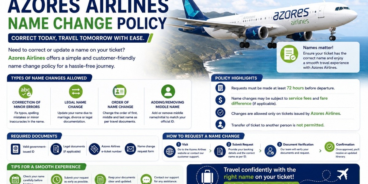 Azores Airlines Name Change Policy: Name Corrections, Fees & Rules
